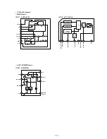 Preview for 7 page of Sony SA-SS-MS5 Service Manual