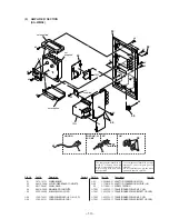 Preview for 9 page of Sony SA-SS-MS5 Service Manual