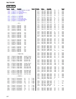 Preview for 22 page of Sony SA-TS22W Service Manual