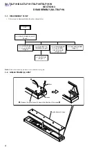 Preview for 8 page of Sony SA-TSLF1H Service Manual