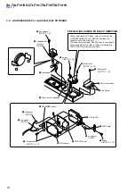 Preview for 10 page of Sony SA-TSLF1H Service Manual