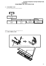 Preview for 15 page of Sony SA-TSLF1H Service Manual