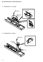 Preview for 16 page of Sony SA-TSLF1H Service Manual