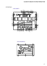 Preview for 31 page of Sony SA-TSLF1H Service Manual