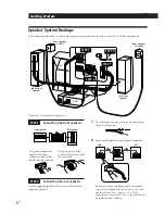 Preview for 8 page of Sony SA-VA10 Operating Instructions Manual