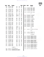 Предварительный просмотр 17 страницы Sony SA-VA10 Service Manual