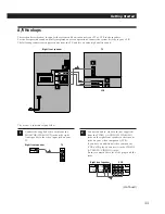 Preview for 11 page of Sony SA-VA100 Operating Instructions Manual