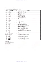 Preview for 56 page of Sony SA-VA100 Service Manual