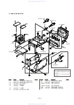 Preview for 68 page of Sony SA-VA100 Service Manual