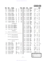 Preview for 80 page of Sony SA-VA100 Service Manual