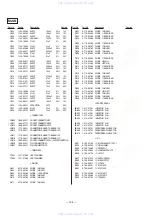 Preview for 87 page of Sony SA-VA100 Service Manual