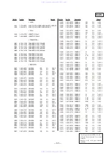 Preview for 88 page of Sony SA-VA100 Service Manual