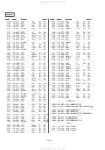 Preview for 91 page of Sony SA-VA100 Service Manual