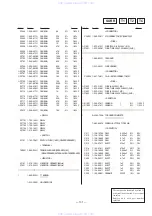 Preview for 94 page of Sony SA-VA100 Service Manual