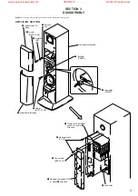 Предварительный просмотр 5 страницы Sony SA-VA500 Service Manual