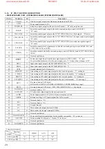 Предварительный просмотр 24 страницы Sony SA-VA500 Service Manual