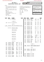 Предварительный просмотр 31 страницы Sony SA-VA500 Service Manual