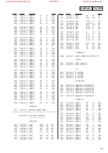 Предварительный просмотр 33 страницы Sony SA-VA500 Service Manual