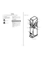 Preview for 11 page of Sony SA-VA700 Service Manual