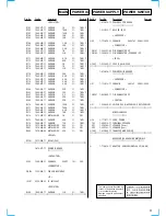 Предварительный просмотр 9 страницы Sony SA-VE215 Service Manual