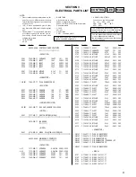 Предварительный просмотр 9 страницы Sony SA-VE230 Service Manual