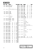 Предварительный просмотр 10 страницы Sony SA-VE230 Service Manual