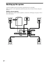 Предварительный просмотр 4 страницы Sony SA-VE312 Operating Instructions Manual