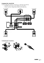 Предварительный просмотр 5 страницы Sony SA-VE312 Operating Instructions Manual