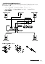 Предварительный просмотр 29 страницы Sony SA-VE312 Operating Instructions Manual