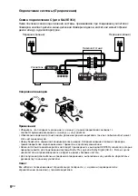 Предварительный просмотр 30 страницы Sony SA-VE312 Operating Instructions Manual