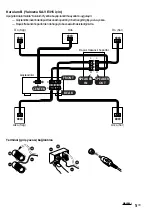 Предварительный просмотр 41 страницы Sony SA-VE312 Operating Instructions Manual