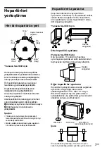 Предварительный просмотр 43 страницы Sony SA-VE312 Operating Instructions Manual