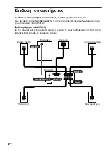 Предварительный просмотр 52 страницы Sony SA-VE312 Operating Instructions Manual