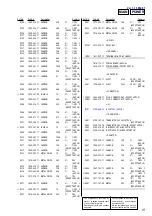 Предварительный просмотр 15 страницы Sony SA-VE312 Service Manual