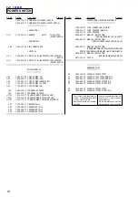 Предварительный просмотр 16 страницы Sony SA-VE312 Service Manual