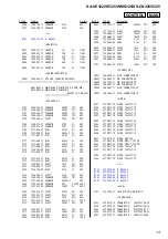 Предварительный просмотр 13 страницы Sony SA-VE322 Service Manual