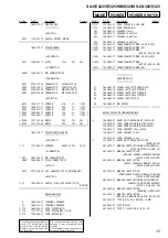 Preview for 15 page of Sony SA-VE322 Service Manual