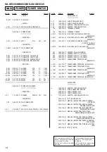 Предварительный просмотр 14 страницы Sony SA-VE335 Service Manual