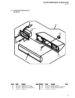 Предварительный просмотр 9 страницы Sony SA-VE345 Service Manual