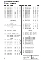 Предварительный просмотр 12 страницы Sony SA-VE345 Service Manual