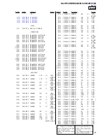 Предварительный просмотр 13 страницы Sony SA-VE345 Service Manual