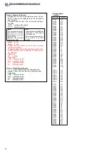 Preview for 4 page of Sony SA-VE445H Service Manual