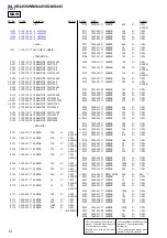 Preview for 12 page of Sony SA-VE445H Service Manual