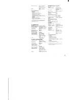 Preview for 25 page of Sony SA-VE502 Operating Instructions Manual