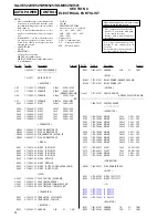 Preview for 8 page of Sony SA-VE522 Service Manual