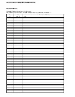 Preview for 12 page of Sony SA-VE522 Service Manual