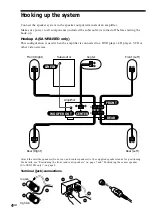 Предварительный просмотр 4 страницы Sony SA-VE812ED Operating Instructions Manual