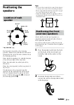 Предварительный просмотр 7 страницы Sony SA-VE812ED Operating Instructions Manual