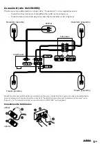 Предварительный просмотр 17 страницы Sony SA-VE812ED Operating Instructions Manual