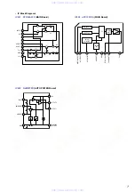 Предварительный просмотр 7 страницы Sony SA-VE812ED Service Manual